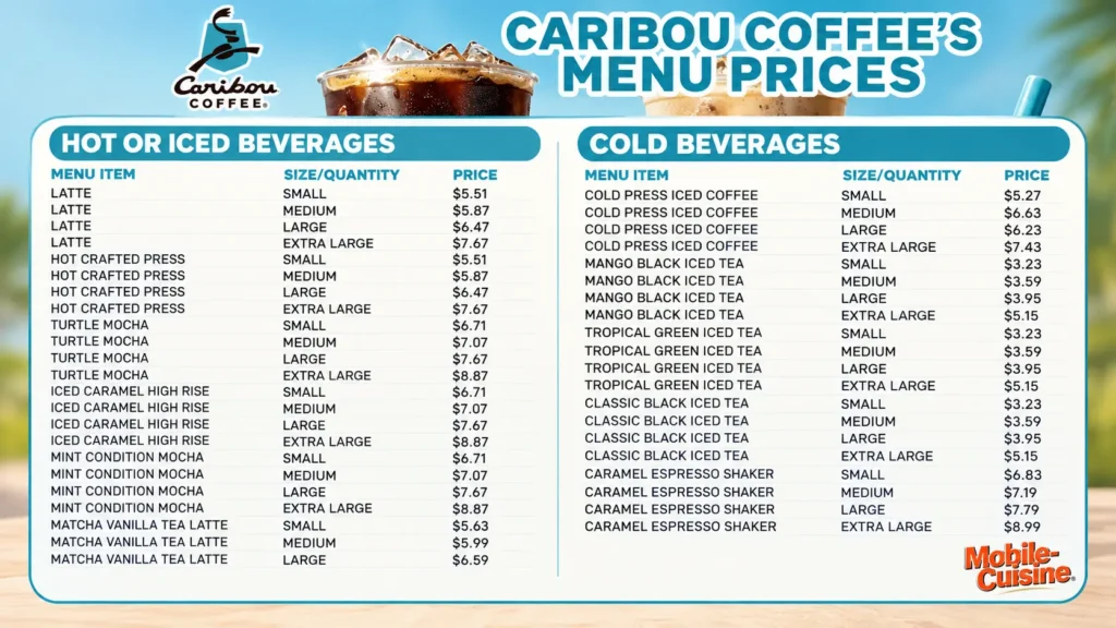Caribou Coffee Menu