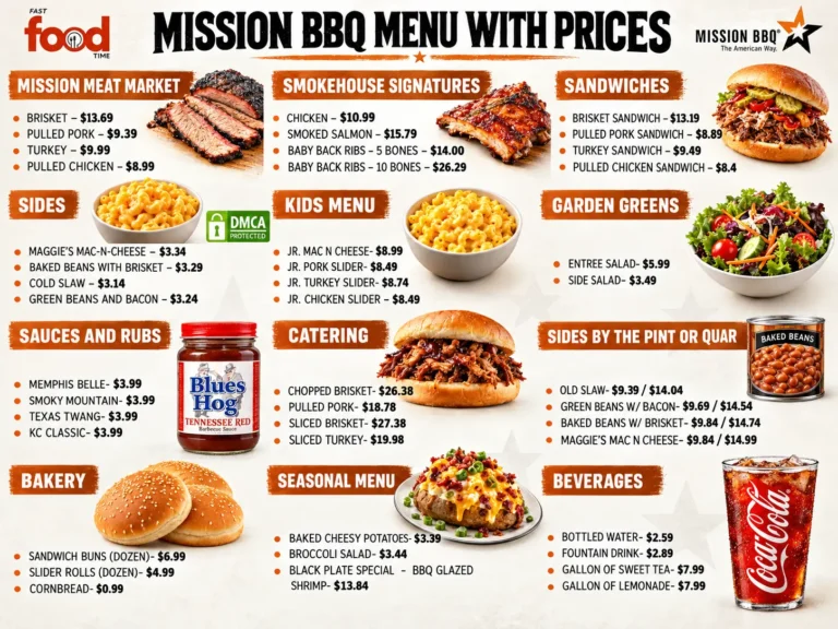 Mission BBQ Menu