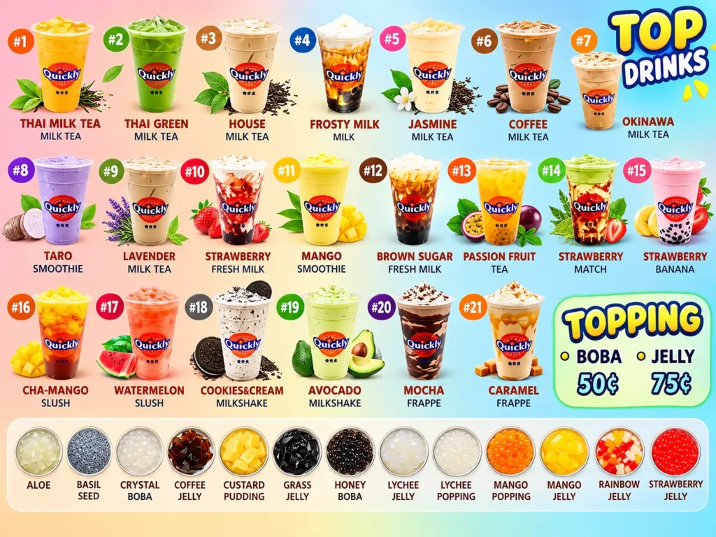 Quickly Menu