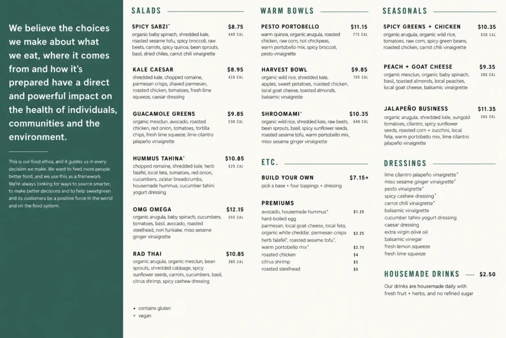 Sweetgreen Menu